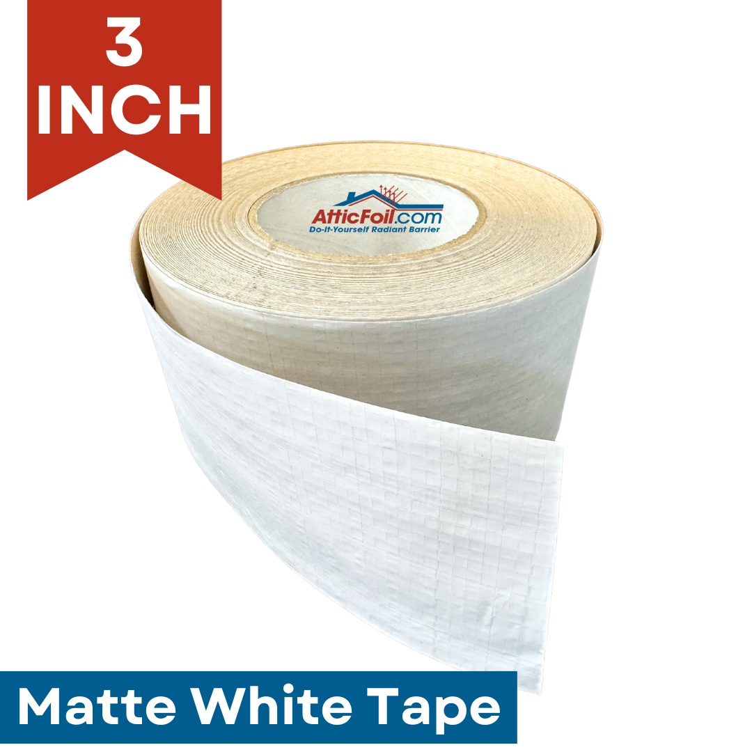 Matte White Tape